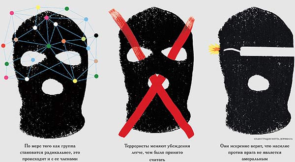 Вокруг юридической психологии: факты, мнения, комментарии...