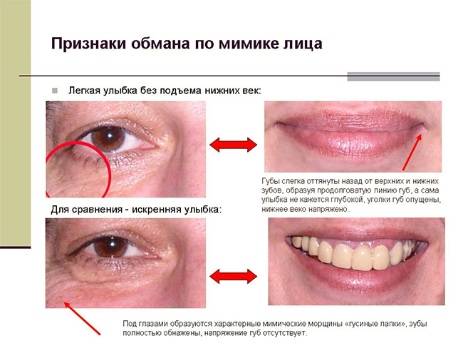 Признаки обмана по мимике